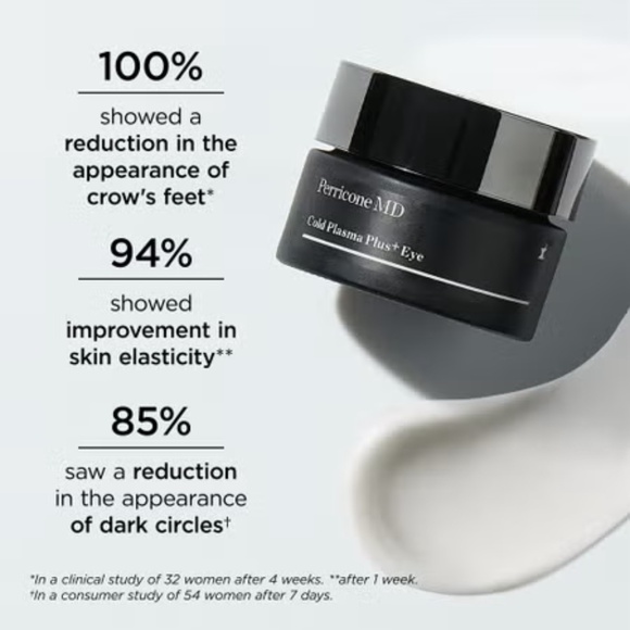 Perricone MD "Cold Plasma Plus+ Eye" advanced eye cream - Picture 6 of 8